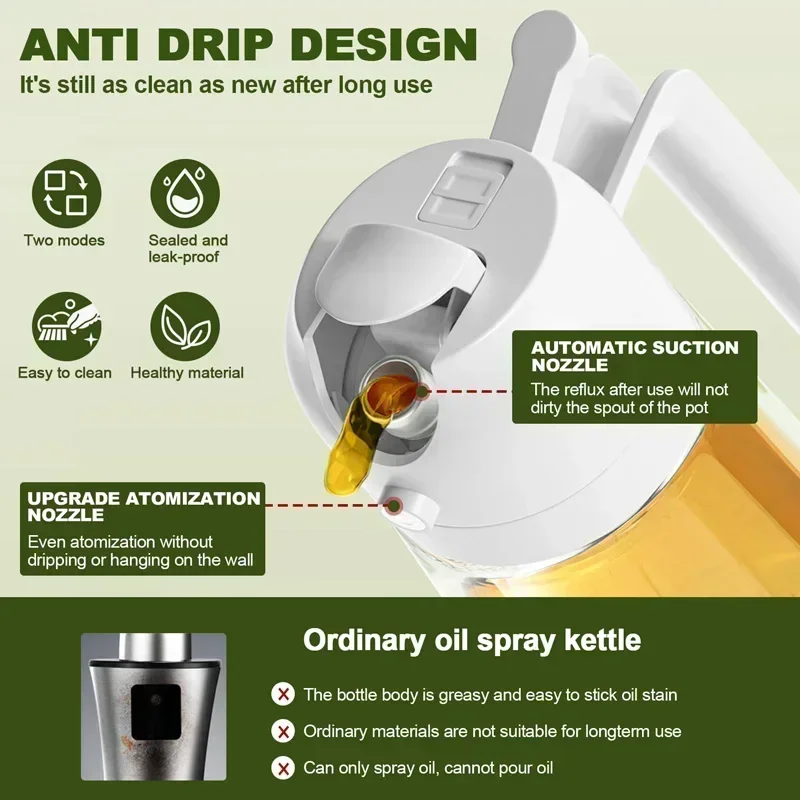 Olivenöl Spray Öl Sprayer Kuns – Camping Cooking Oil Bottle Bewertung und Preis