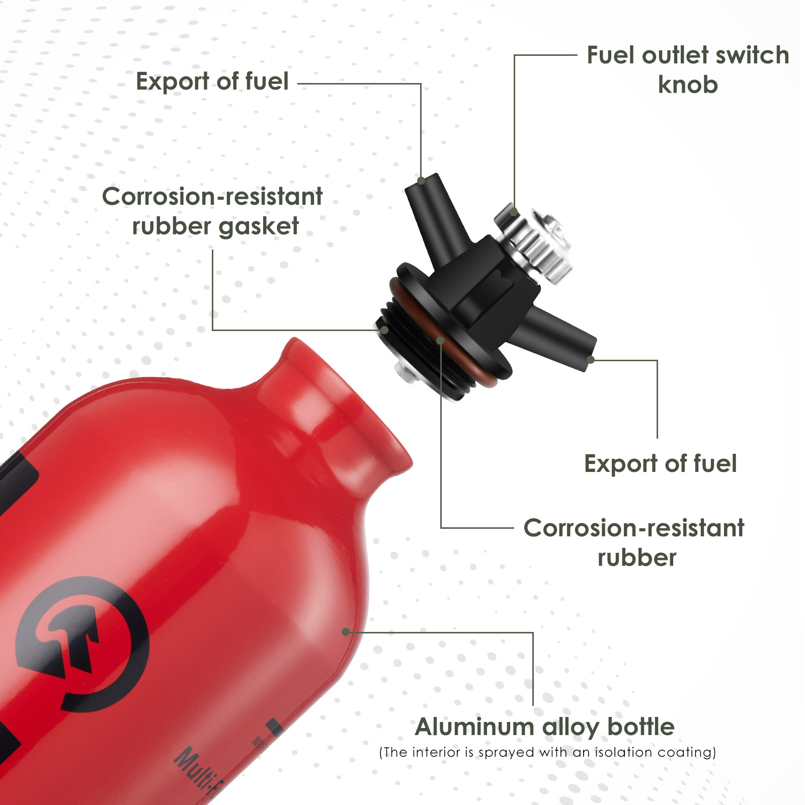 CAMPEAK Flüssigkraftstoffflasc – Camping Cooking Oil Bottle Bewertung und Preis